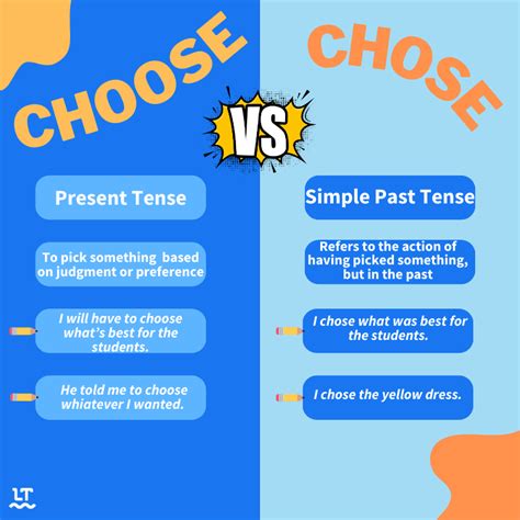 Chose vs. Choose – Difference Wiki