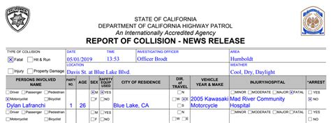 Chp accident report. Collision Reports - Search by Name - N.C. Dept. of Public SafetyIf you are looking for a collision report involving a person's name, you can use this webpage to find it. You will need to provide the first and last name of the driver or passenger, and the month and year of the collision. This webpage is part of the official vehicle records system of the North Carolina State Highway Patrol. 