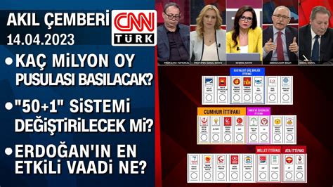 Chp istanbul da yüzde kaç oy aldı