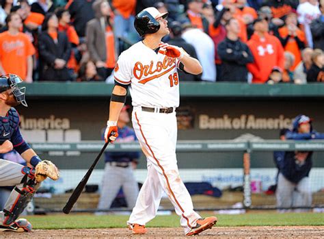 Chris Davis on 2024, future with Orioles - MLB.com