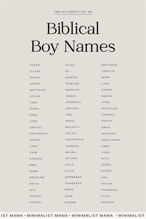 Christian Boy Names Starting with T - Haimom