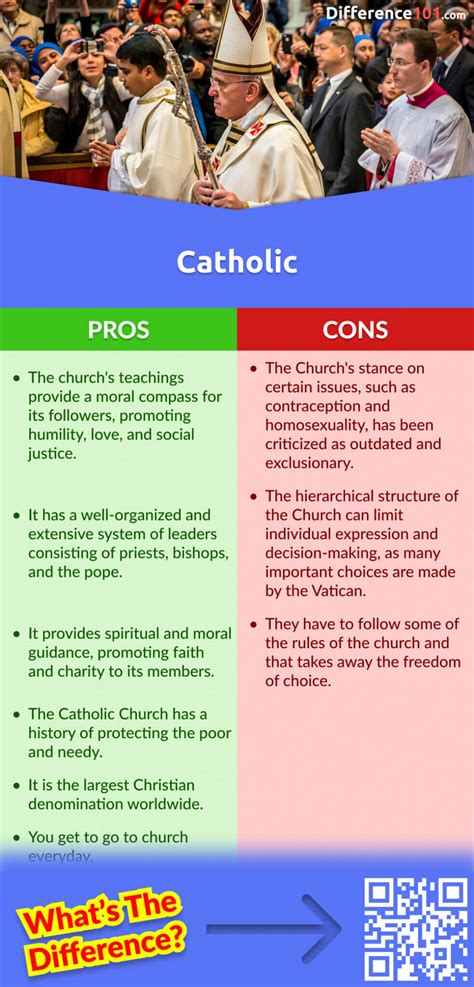 Christian vs. Catholic - How They Differ? – Difference …