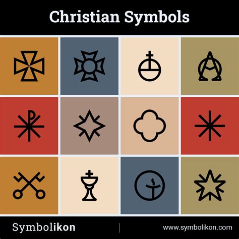 Christianity And Symbolism