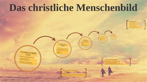 Christliche menschenbild im ringen der zeit. - An illustrated guide to pruning 3rd edition.