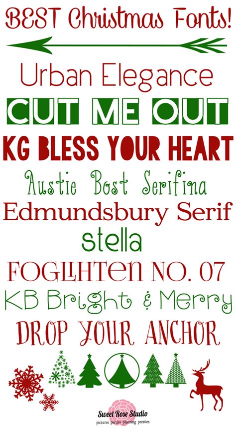 Christmas Fonts For Google Docs 2023 Latest Perfect Most Popular Review