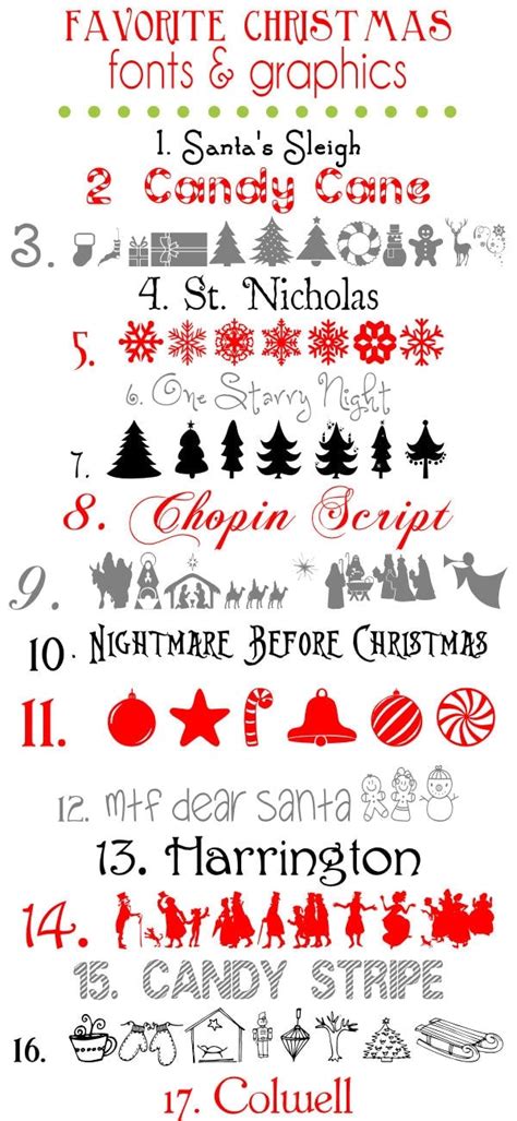 Christmas Fonts Google 2023 Cool Ultimate Awesome Incredible Latest