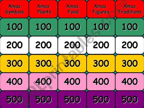 Christmas Jeopardy English Esl Powerpoints For Distance Learning And Physical Classrooms