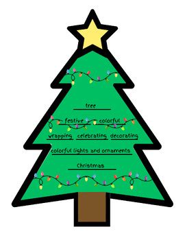 Christmas Tree Cinquain Poem Template by Where Ms Greens Class Grows