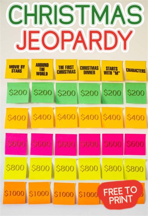 Christmas Trivia (HU) Jeopardy Template