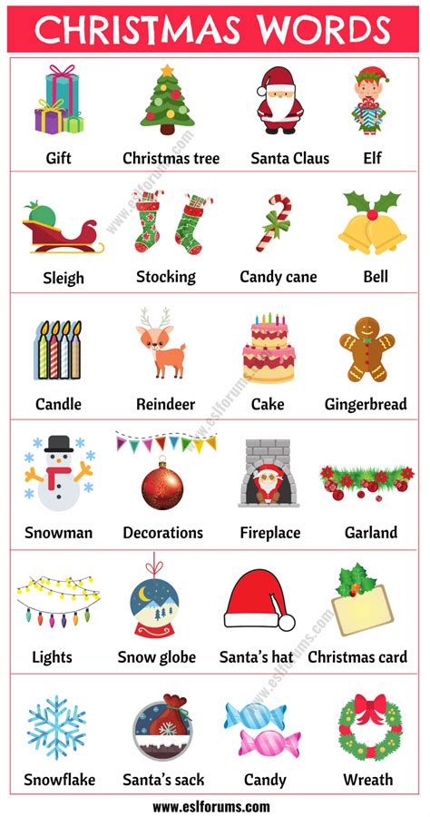 Christmas Words List of Useful Words Related to Christmas with Example