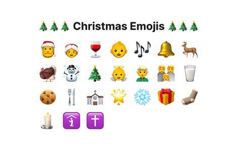 Christmas emojis.  This With Christmas approaching, now is the best tim...