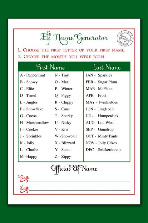ChristmasElfNameGeneratorPrintableBoyGenerator2 Mom Envy