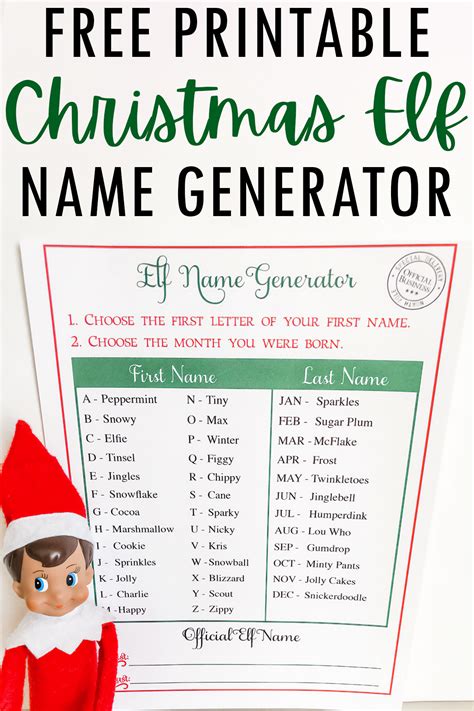 ChristmasElfNameGeneratorPrintablePinterest3 Mom Envy