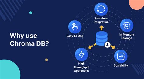 Chroma db metadata filtering.  Metadata Storage Along with vectors, Chroma DB can st...