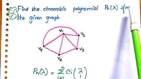 Chromatic polynomial