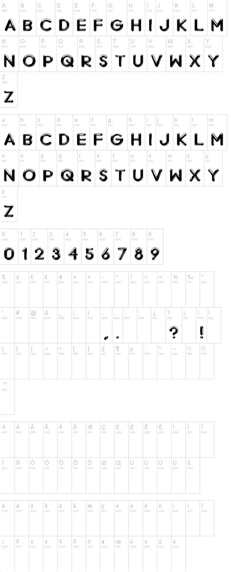 Chrome font dafont.  Plus, some optimization techniques.  Preview with your ...