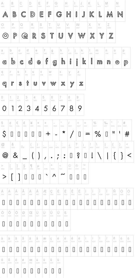 Chrome font dafont.  Say goodbye to the complexity of developer tools for i...