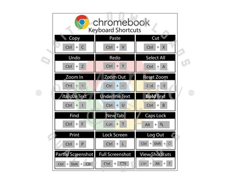 Chromebook shortcuts pdf.  These essential keyboard shortcuts help you navigate tabs, ...