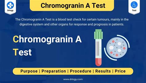 Chromogranin a