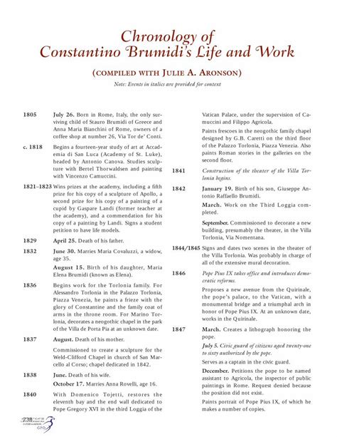 Chronology of Constantino Brumidi&rsquo;s Life and Work - GovInfo