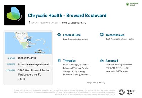 Chrysalis Health - Overview, News & Competitors ZoomInfo.com