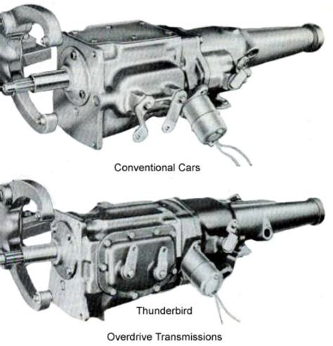 Chrysler 3 speed manual transmission identification. - Suzuki df 25 manuale di riparazione fuoribordo.