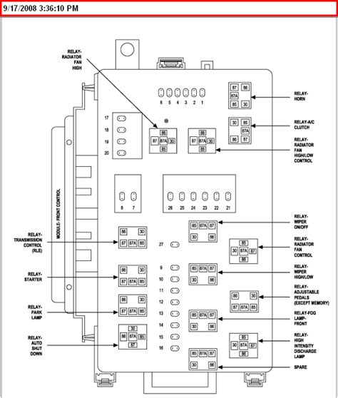 The 2006 Chrysler 300 has 2 different fuse boxes: Power Distribution Centers diagram. Rear Power Distribution Center diagram. Chrysler 300 fuse box diagrams change across years, pick the right year of your vehicle:.