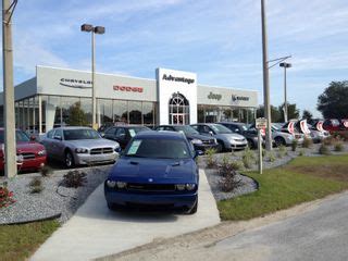 Chrysler Dealerships in Ocala, FL 34475 Kelley Blue Book