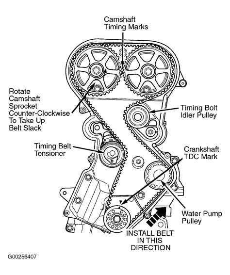 Chrysler cirrus repair manual serpentine belt. - Kubota l295dt tractor parts manual download.
