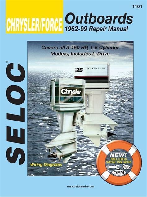 Chrysler force outboard motors service repair manual. - Short answer study guide answers the crucible.