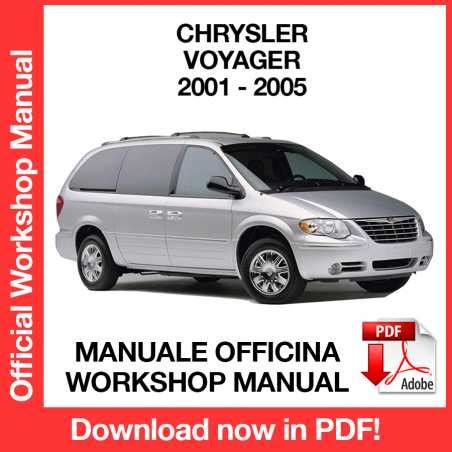 Chrysler grand voyager manuale d'uso 2001. - Handbook of space security policies applications and programs.
