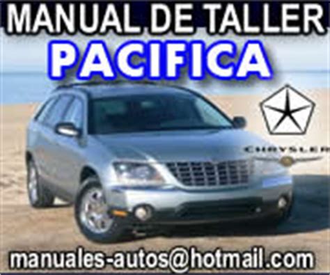 Chrysler pacifica 2004 2007 manual de reparación de servicio 2005 2006. - An easy guide to factor analysis by paul kline.
