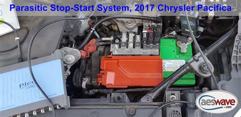 1 post · Joined 2022. #38 · Jan 19, 2022. I received a recall notice for the Start / Stop feature on my 2017 Chrysler Pacifica. The system was working perfectly when I took it to the dealer. After they reprogramed the vehicle as the recalled required, I got a dash notice "Start /Stop not ready Battery charging.. 