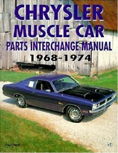 Chrysler parts interchange manual 68 74 download. - Norton instruction parts manual hydraulic surface grinder 6x18 type s 3.
