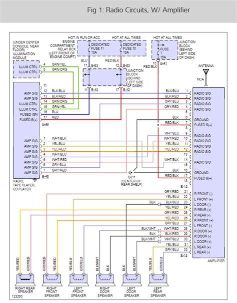 Chrysler sebring service manual wiring diagram door. - Los 10 compromisos/ the 10 commitments.