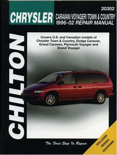 Chrysler town country 1996 2000 service repair manual. - L' histoire de péndo, la petite fille paresseuse.