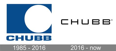 Chubb ltd. Things To Know About Chubb ltd. 