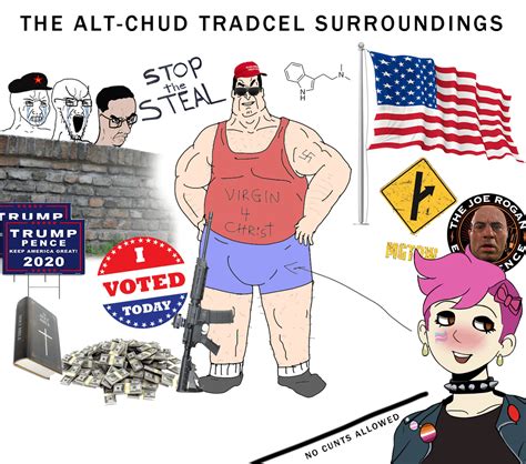 Chud memes. Things To Know About Chud memes. 