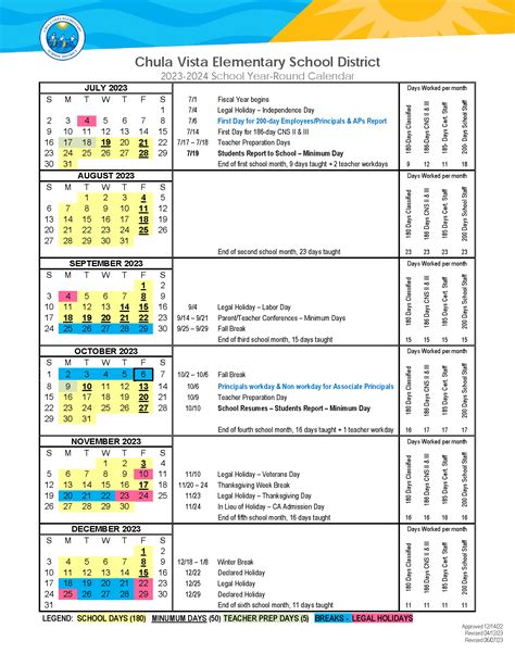 Chula Vista Elementary Calendar