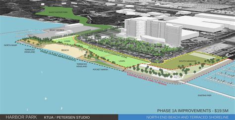 Chula vista harbor.  The proposed project involves development, operation and maintenance of th...
