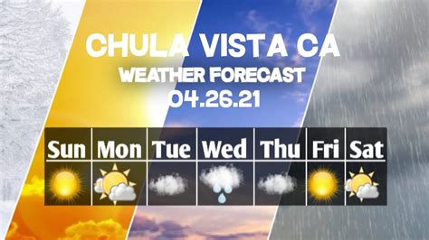 Chula vista weather 10 day. You can expect very pleasant temperatures during the day in April. The average maximum daytime temperature in Chula Vista in April lies at 19.6°C (67.28°F). The average minimum temperature goes down to around 7.6°C (45.68°F) (often the minimum temperature is noted at night). April is a dry month with an average of 29mm (1.1 inches) of rain. 