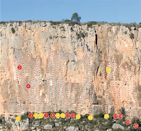 Chulilla climbing guide pdf.  Las paredes verticales y ligeramente desp...
