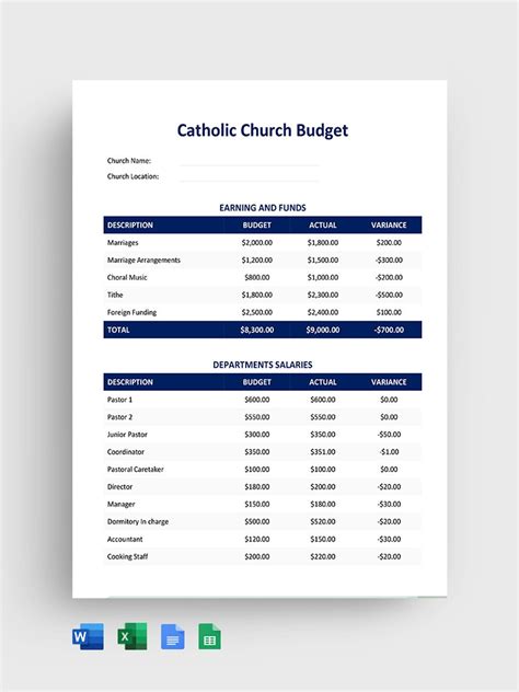 Church Budget Template Excel Free Database