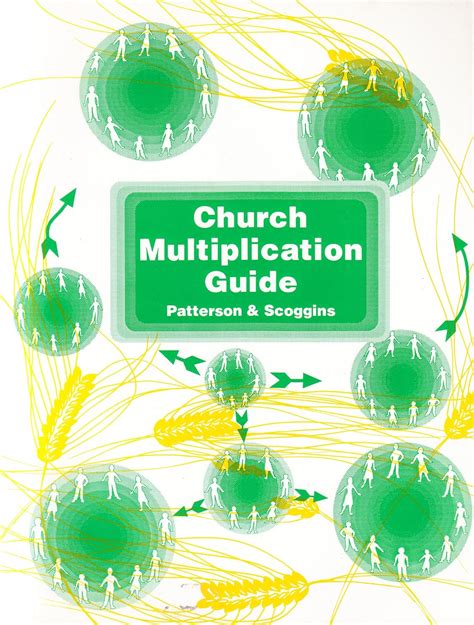 Church Multiplication Guide