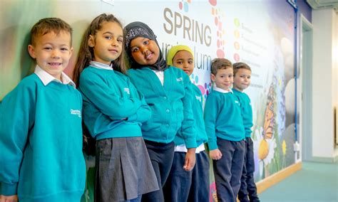 Churchfields Primary School - Ofsted