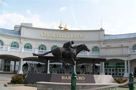 Churchill Downs