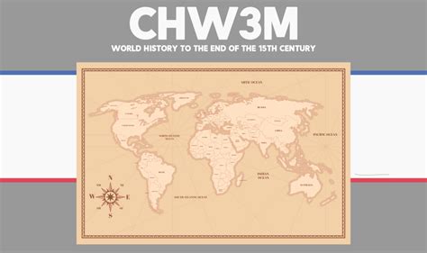 Chw3m curriculum
