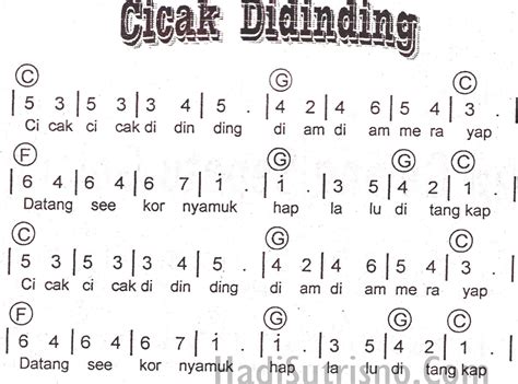 Cicak Di Dinding Not Angka: How Do I Find Out If Someone Has Died in My House? image 1