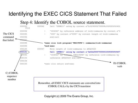 Read Online Cics Debugging Dump Reading Problem Determination By Phyllis Donofrio