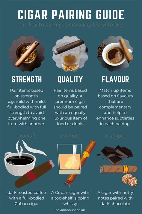 Cigar handbook shocking facts about cigars. - Social media strategies for professionals and their firms the guide.